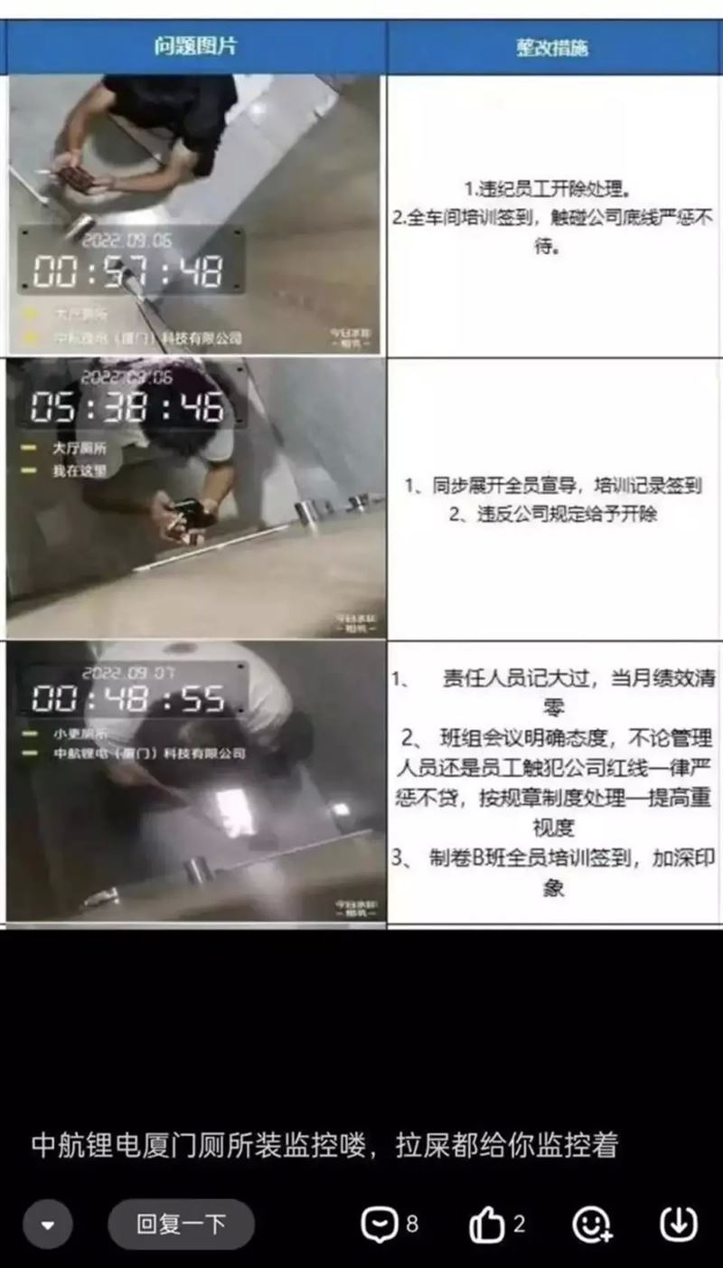 網友們得知後痛批公司根本是在侵犯隱私。（圖／翻攝自新浪網）
