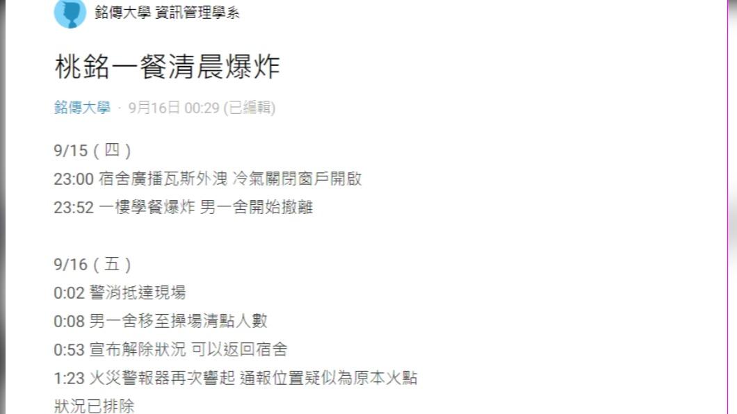 有學生在Dcard銘傳大學校版發文,詳細說明事發經過。(圖/翻攝自Dcard)