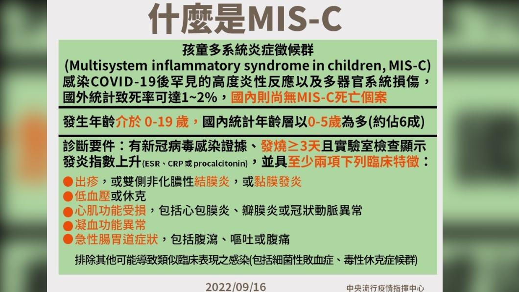 MIS-C說明。(圖/中央流行疫情指揮中心)