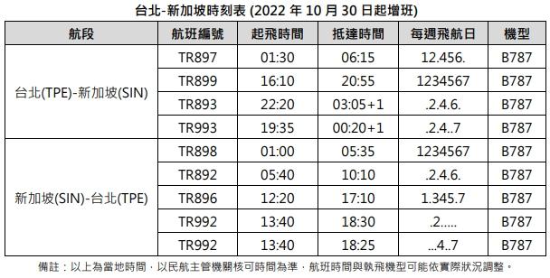 台北-新加坡時刻表。(圖/酷航提供)