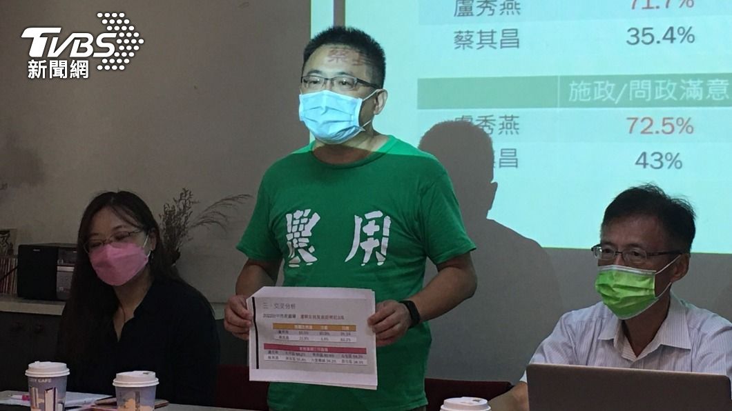 現場公布台中市長和市議員的民調預測。（圖／TVBS）