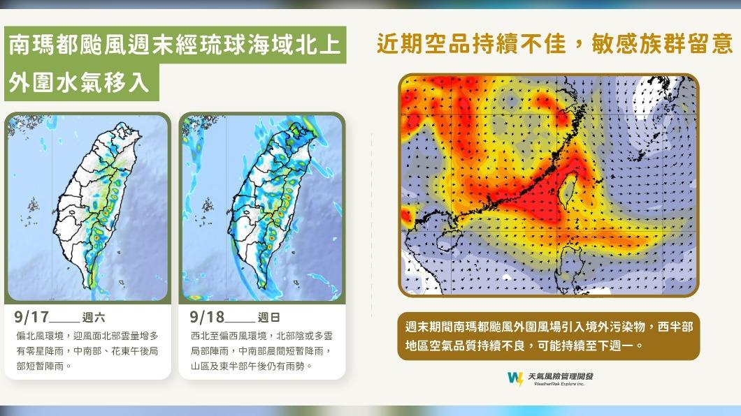 颱風造成空氣品質不佳。(圖/翻攝自天氣風險WeatherRisk臉書)