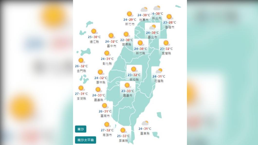 圖/中央氣象局