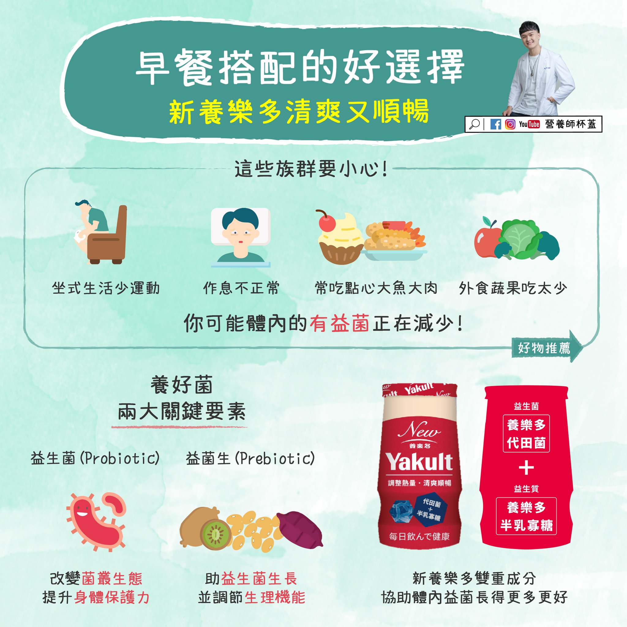 營養師建議吃早餐時，可以搭配養樂多來維持腸胃健康。（圖／翻攝自營養師杯蓋臉書）
