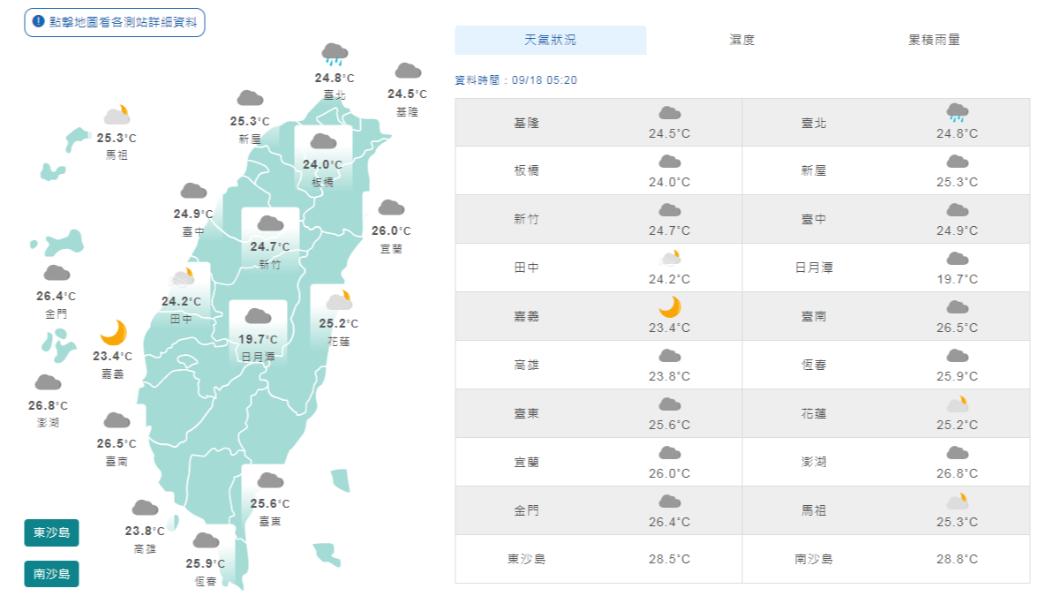 06:15天氣即時報/地震之後 花東今天會有較大雨勢嚴防致災