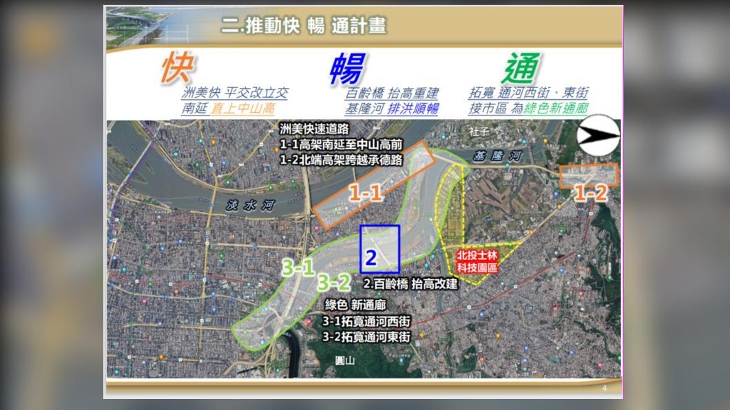 陳時中針對士林北投交通提出快、暢、通的十年計劃。(圖/陳時中競選辦公室提供)
