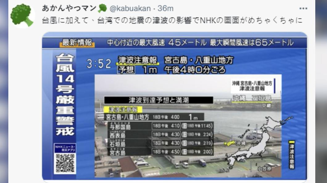 海嘯預估最大1公尺。(圖/翻攝自推特)