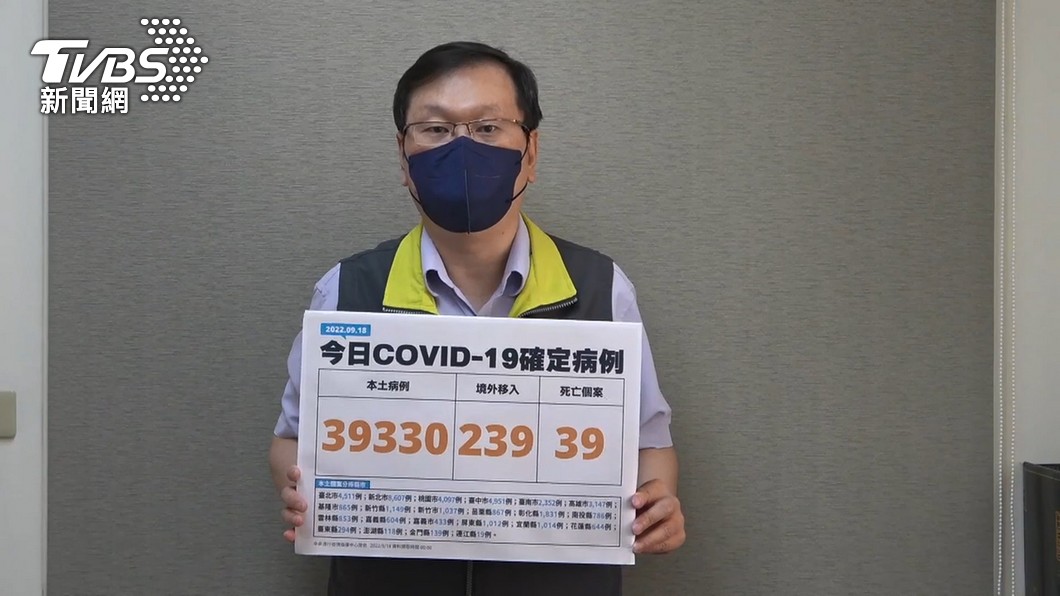 圖／TVBS