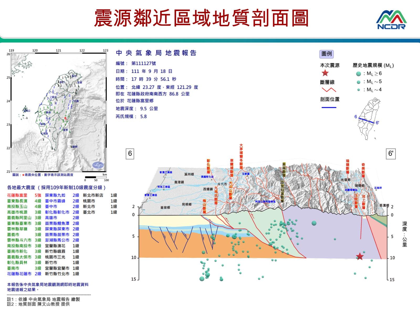 震源鄰近區域地質剖面圖。（圖／翻攝自國家災害防救科技中心粉專）