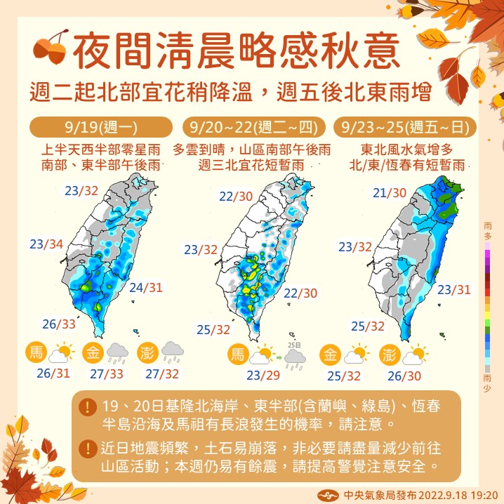 明起降溫一張圖看未來一週天氣。（圖／中央氣象局）