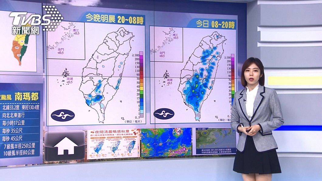圖/TVBS