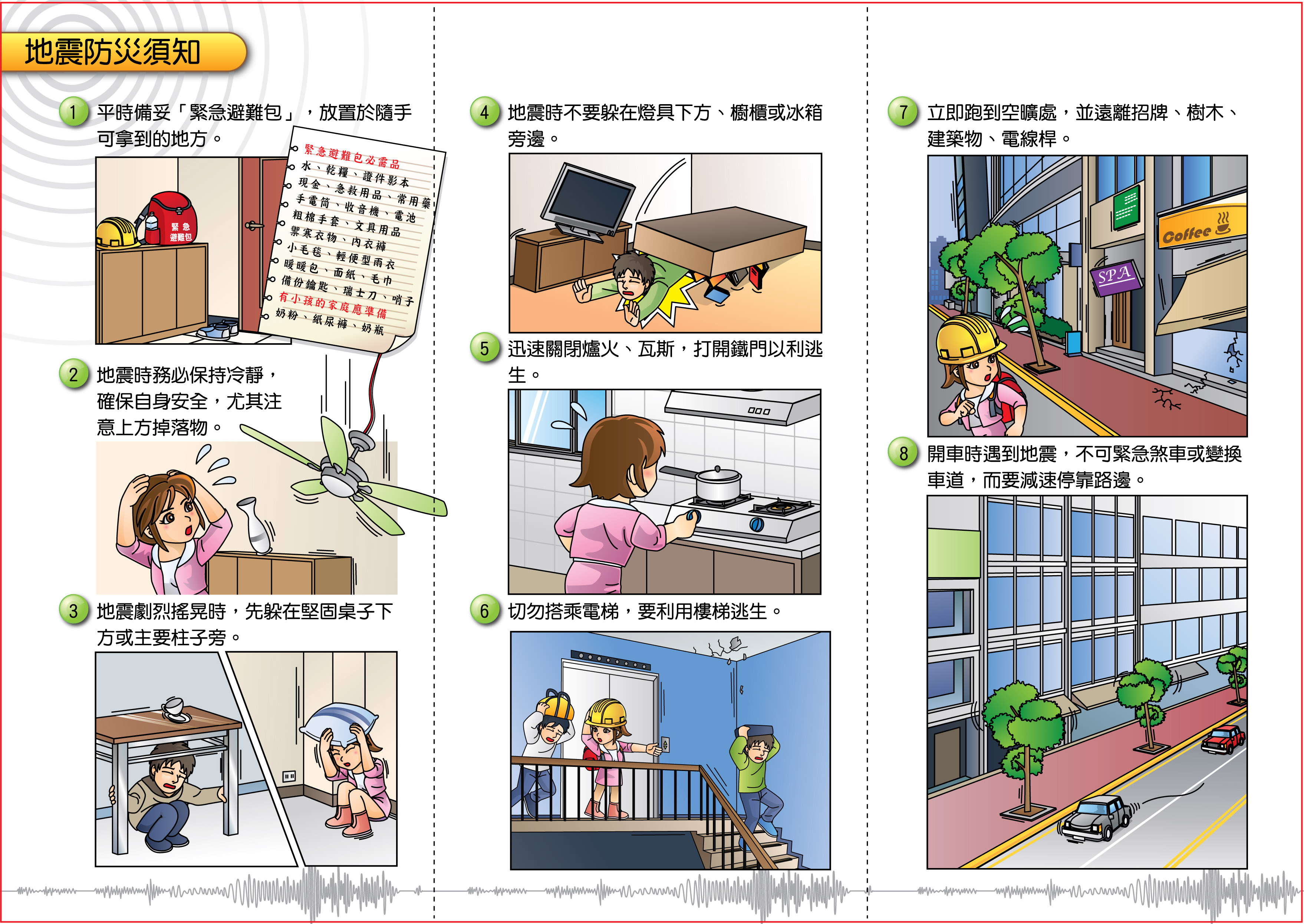 地震防災須知1/2。(圖/翻攝自消防署官網)