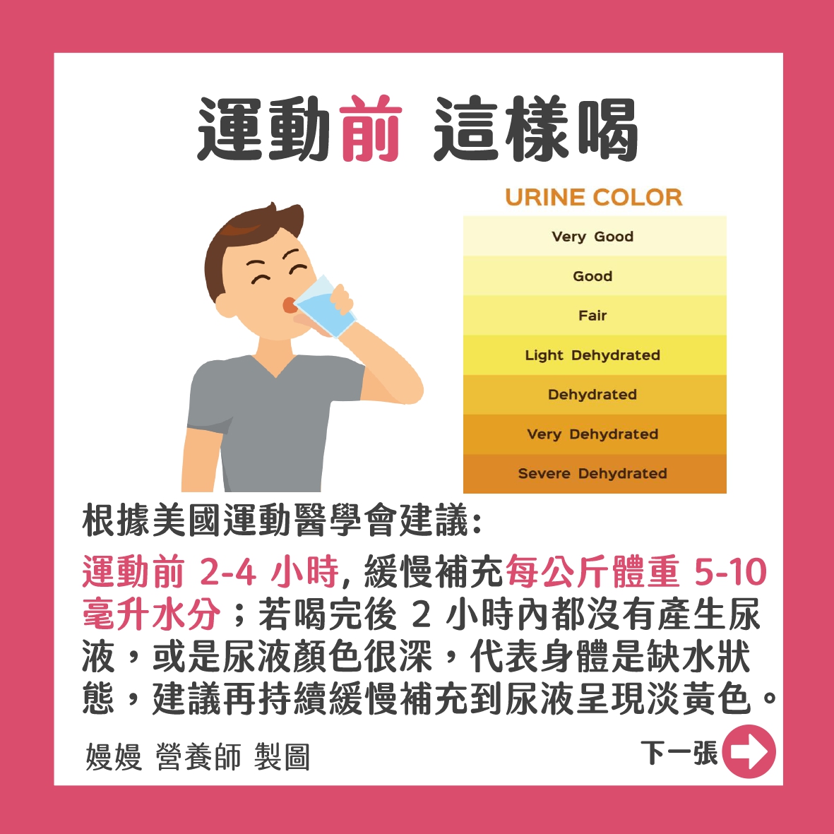 運動前這樣喝。 (圖/翻攝自營養師嫚嫚臉書)