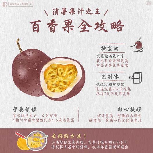 百香果超級攻略來啦！這樣做不會酸，去籽有撇步。（圖／翻攝自鮮享農YA-農糧署臉書）
