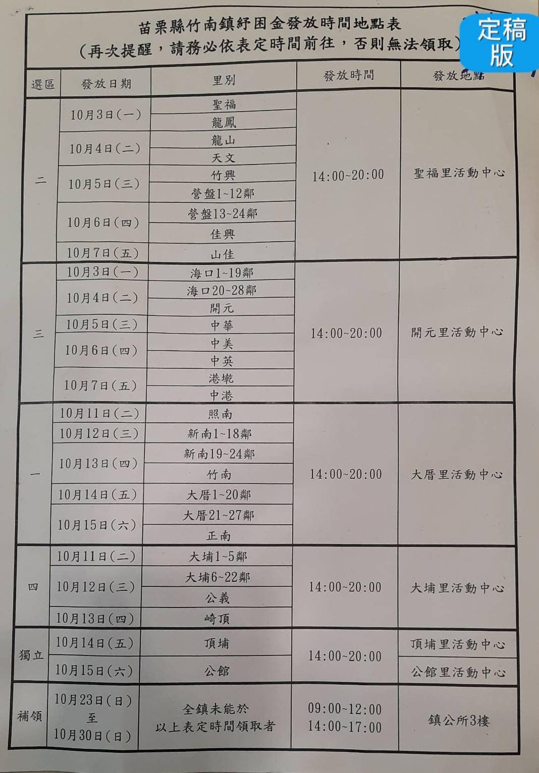 各里發放時間。(圖/翻攝自我是崎頂人臉書)