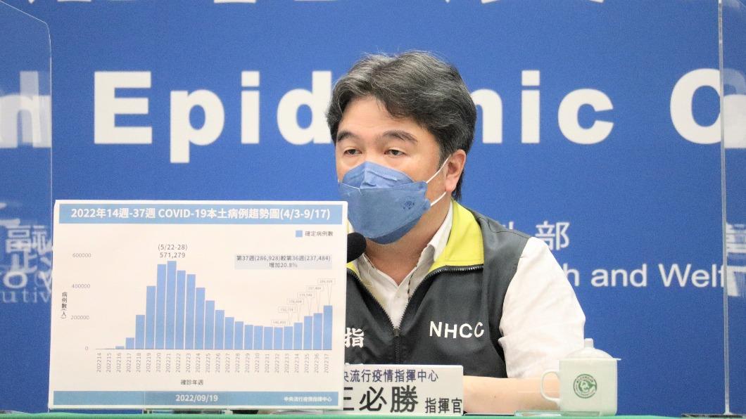 指揮中心指揮官王必勝。(圖/指揮中心提供)