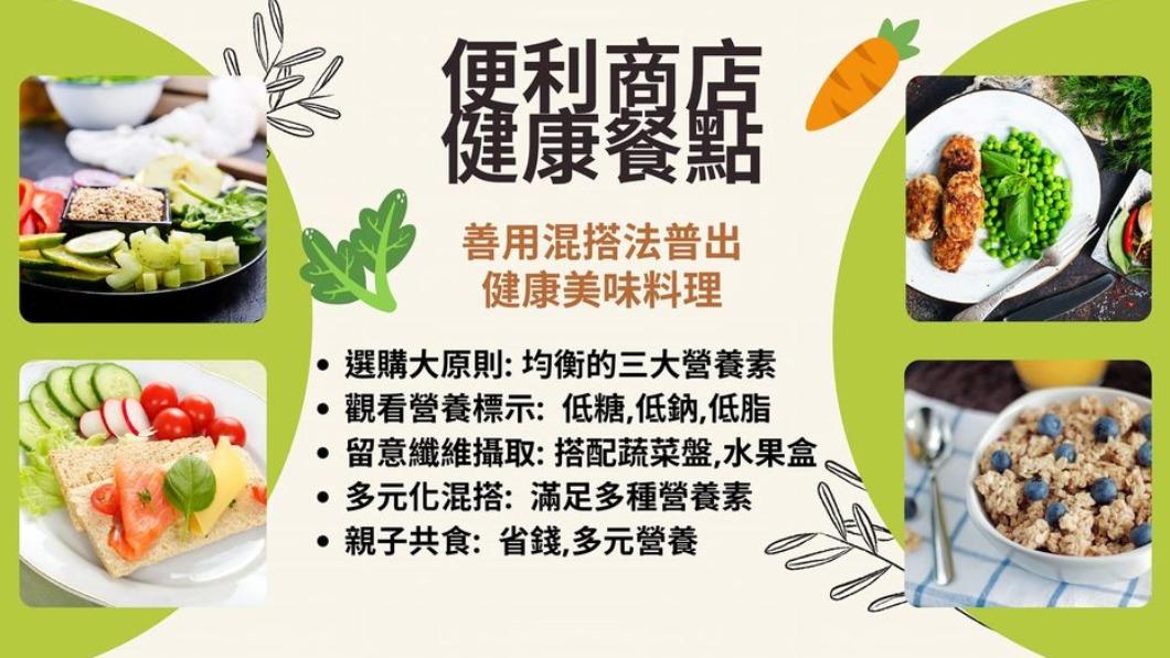 便利商店這樣吃,營養均衡又健康。(圖/翻攝自Ivy營養師的健康教室臉書)