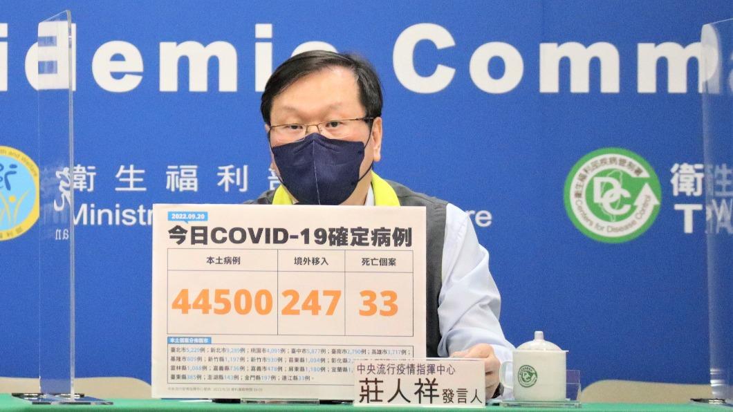 疫苗採購價比國際貴70億!遭批貪瀆 指揮中心:莫須有指控