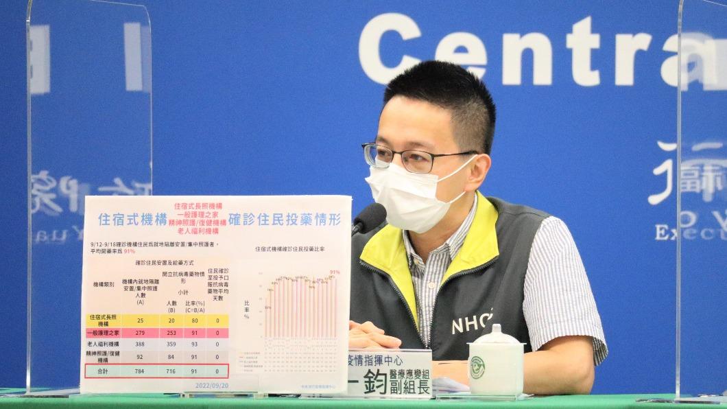 BA.4.6+BA.5雙主流竄台? 羅一鈞分析最可能發展