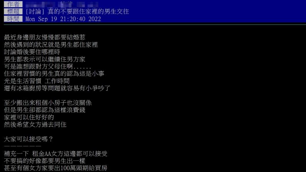 原PO發文詢問網友,對婚後與對方父母同住的看法。(圖/翻攝自PTT)