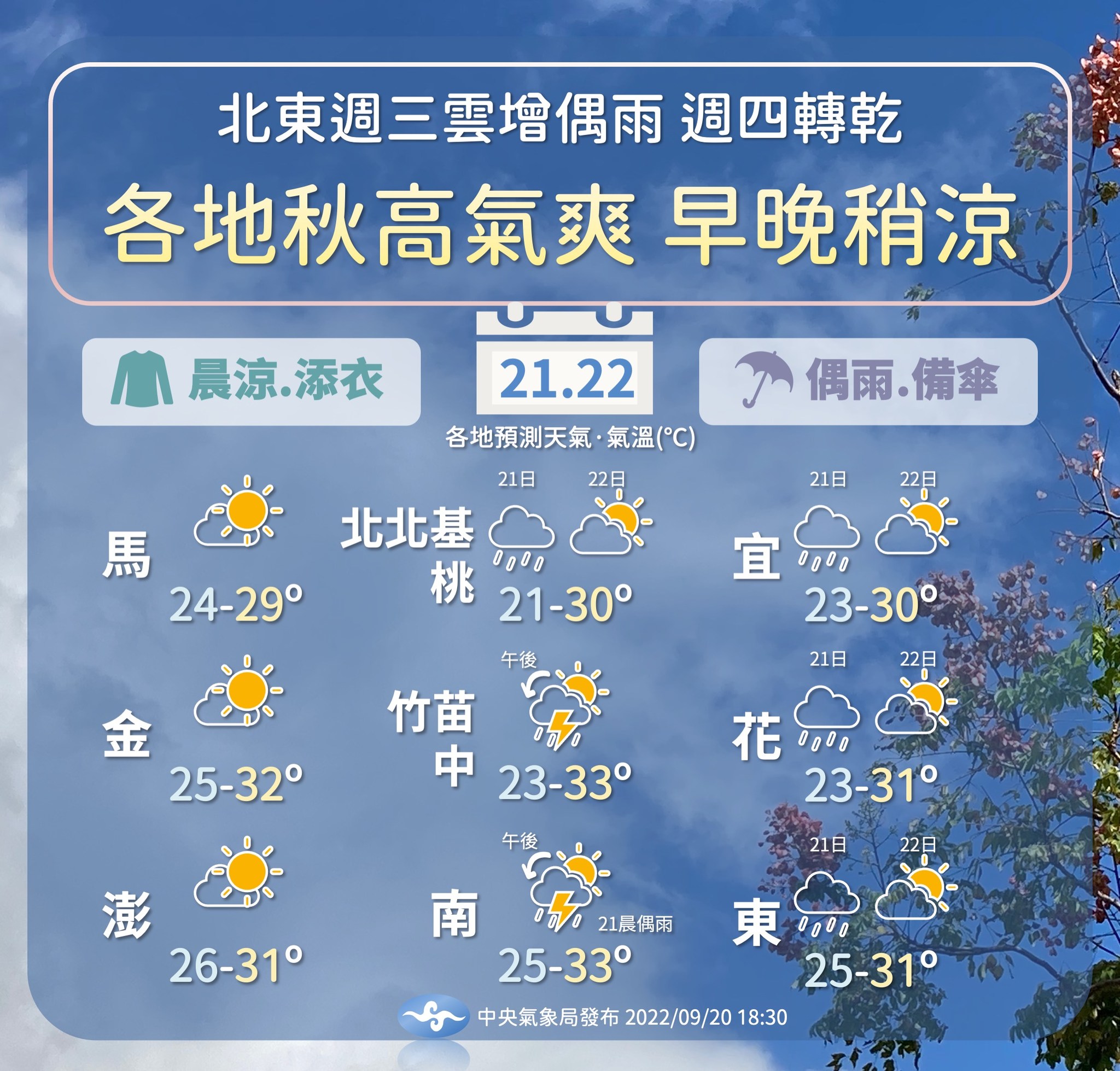 各地預測天氣圖。(圖/翻攝自中央氣象局臉書)