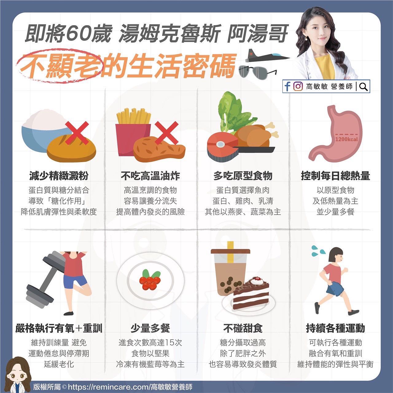 阿湯哥不顯老的生活秘密。(圖/翻攝自高敏敏臉書)