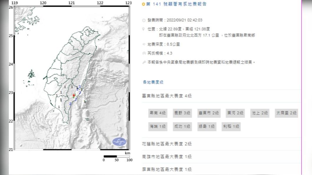 今凌晨02:42臺東縣芮氏規模4.3地震 最大震度4級