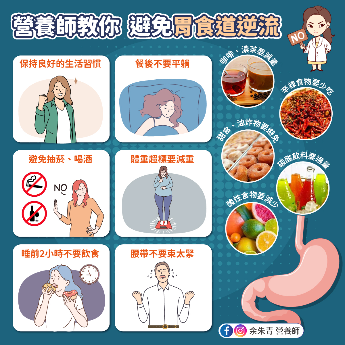 余朱青傳授如何避免胃食道逆流。(圖/翻攝自余朱青營養師臉書)