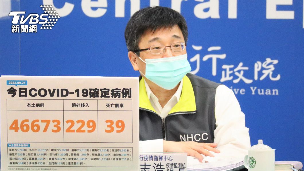 周志浩認為確診數減少是好的現象。（圖／中央流行疫情指揮中心）