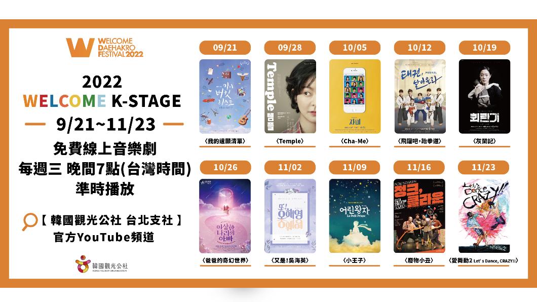 WELCOME K-STAGE 免費線上音樂劇播放劇目。(圖/韓國觀光公社提供)