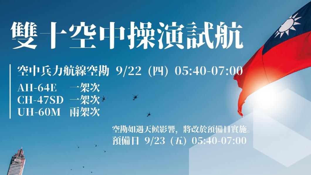 抬頭看！國慶空中操演明晨登場　4架直升機飛越總統府
