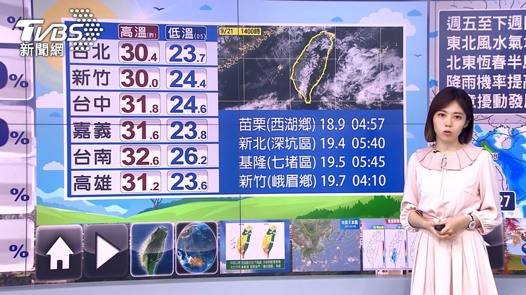 圖／TVBS