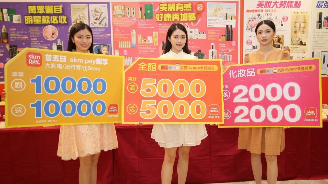 新光三越週年慶10/6登場!送賓士、米蘭機票 衝208億業績
