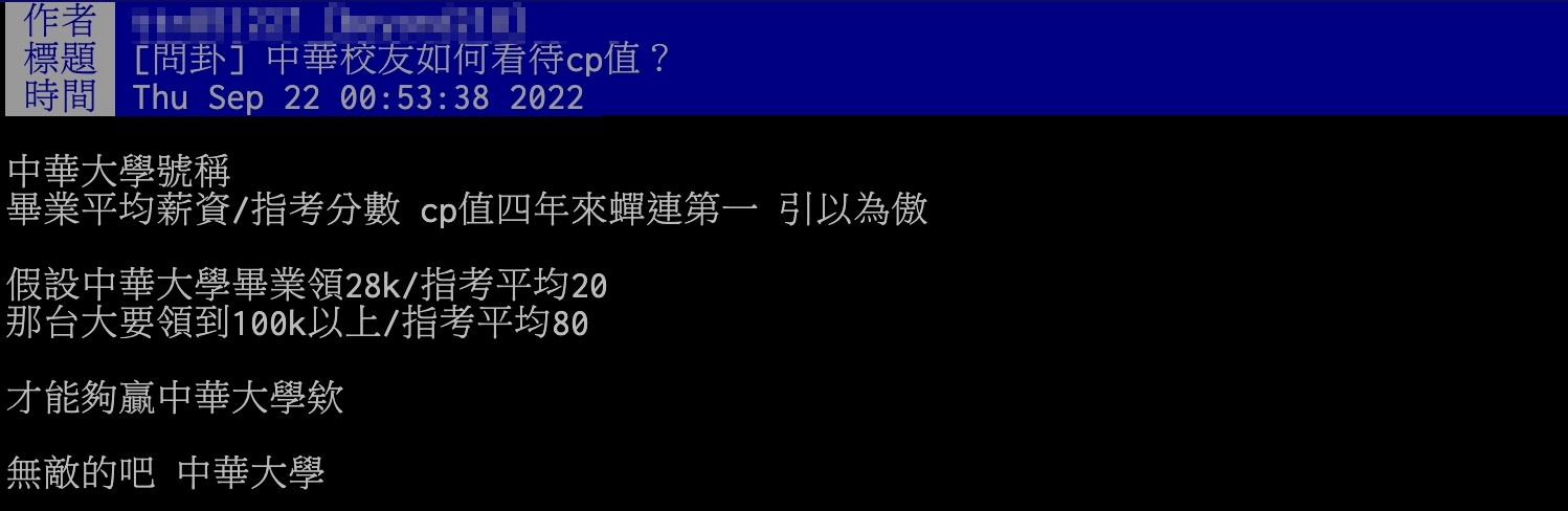 網友好奇問校友如何看待CP值。（圖／翻攝自PTT）
