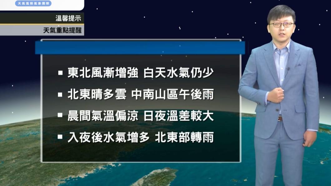 明日東北風增強,日夜溫差大。(圖/翻攝自天氣風險臉書)
