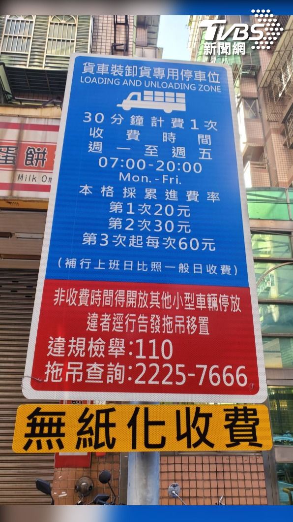 智慧卸貨車格累進費率,最高每半小時60元,時段也有區別,民眾如不慎占用,荷包恐失血。