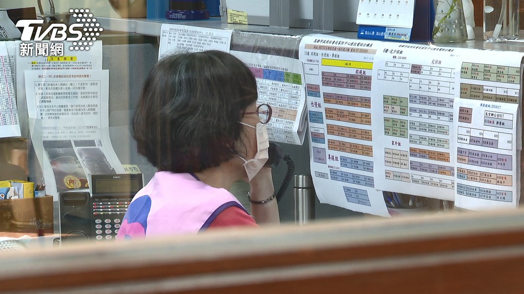 圖／TVBS