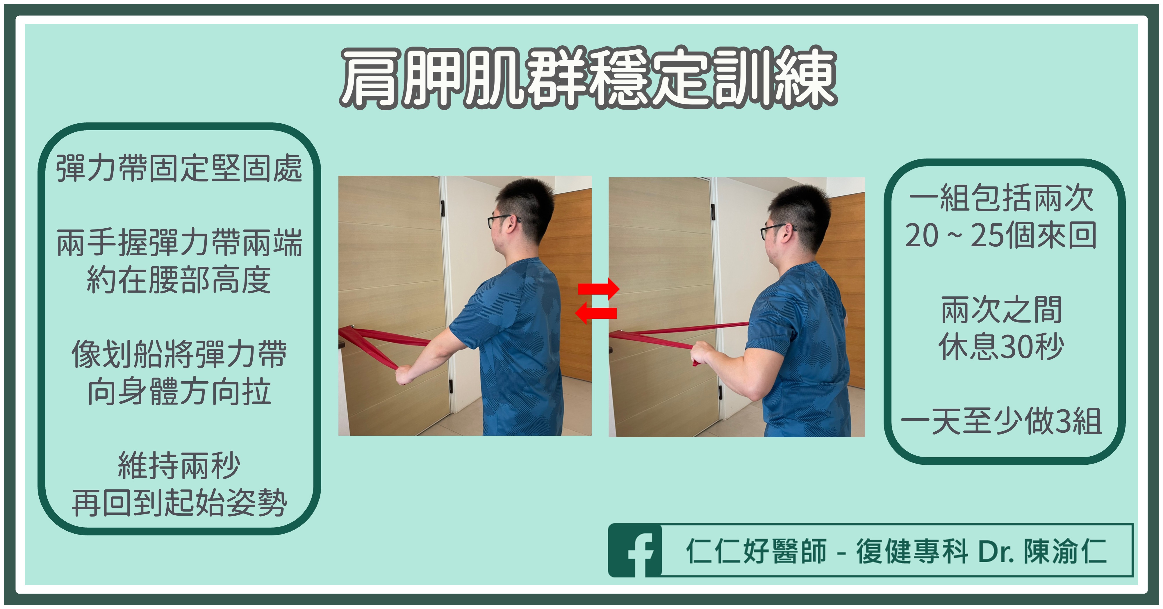 肩胛肌群穩定訓練。(圖/翻攝自陳渝仁醫師網站)