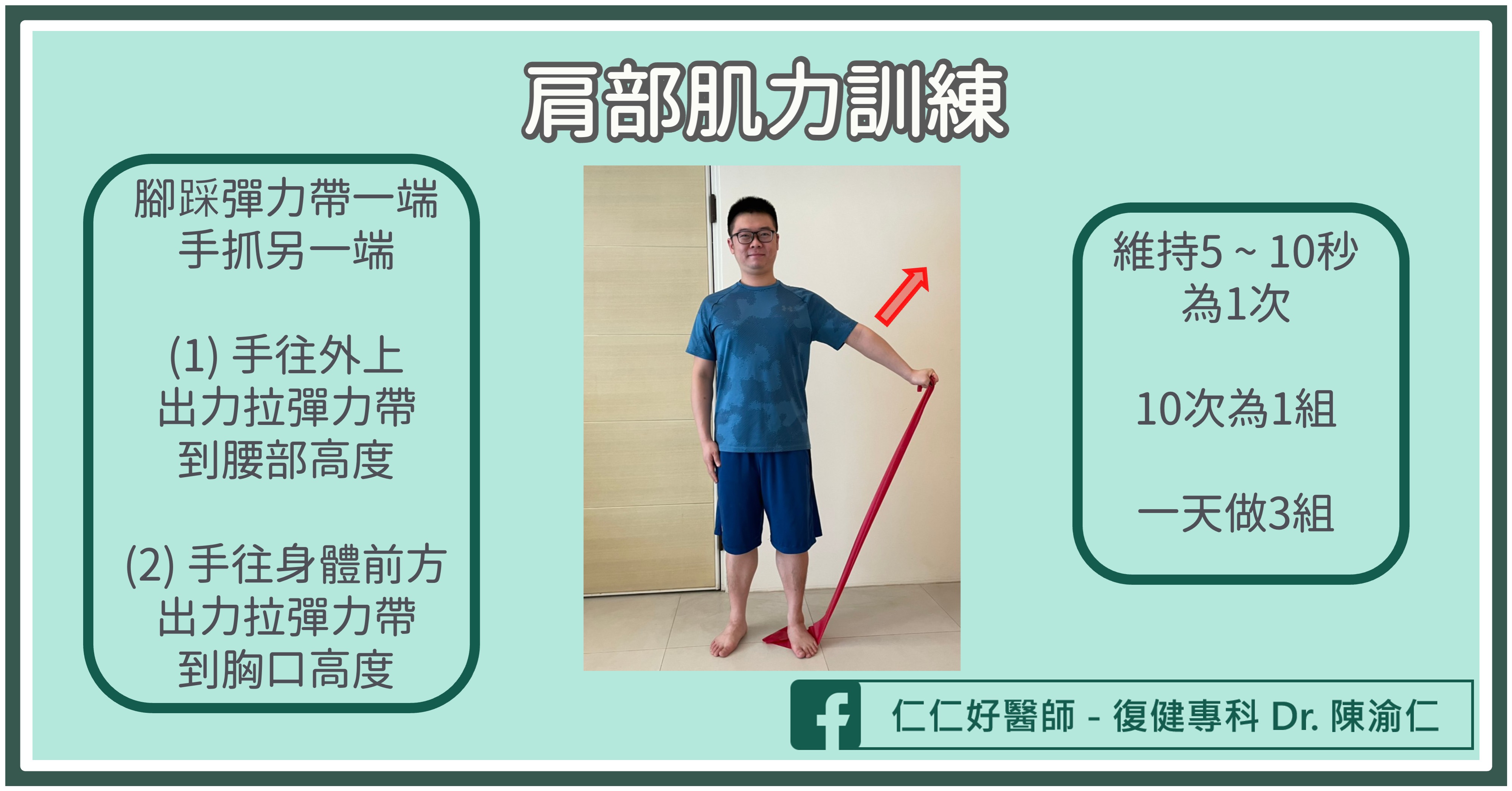 肩部肌力訓練。(圖/翻攝自陳渝仁醫師網站)