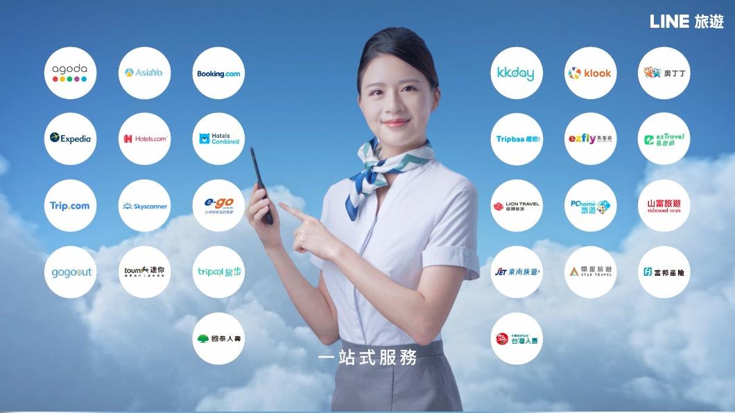 機票飆漲、飯店難訂　「這裡」最高回饋50%LINE POINTS