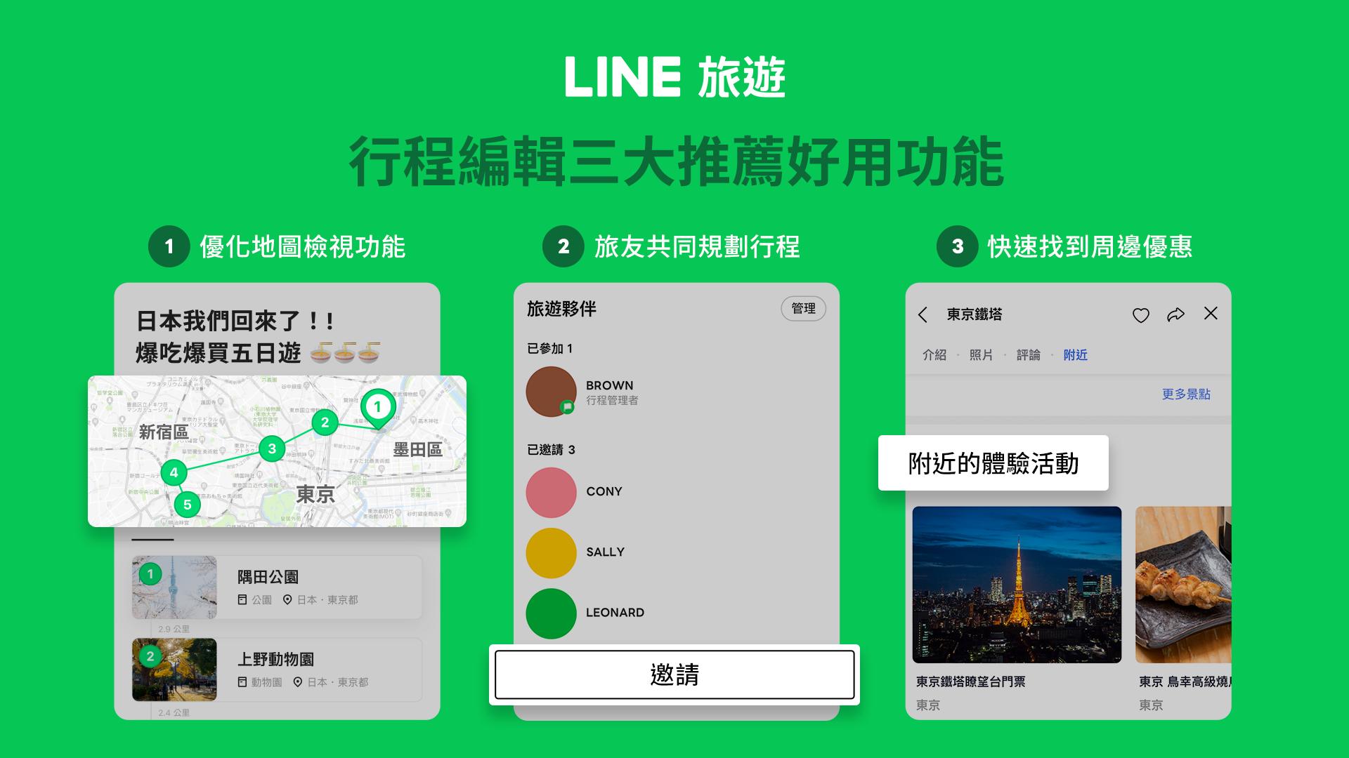 LINE旅遊行程三大推薦好用功能。(圖/LINE旅遊提供)