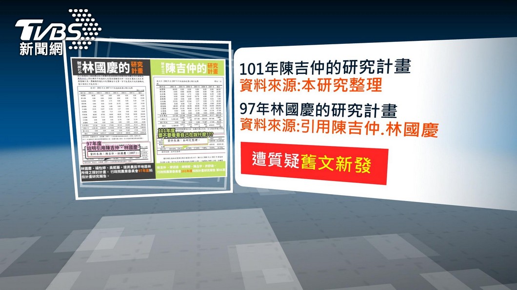 圖／TVBS
