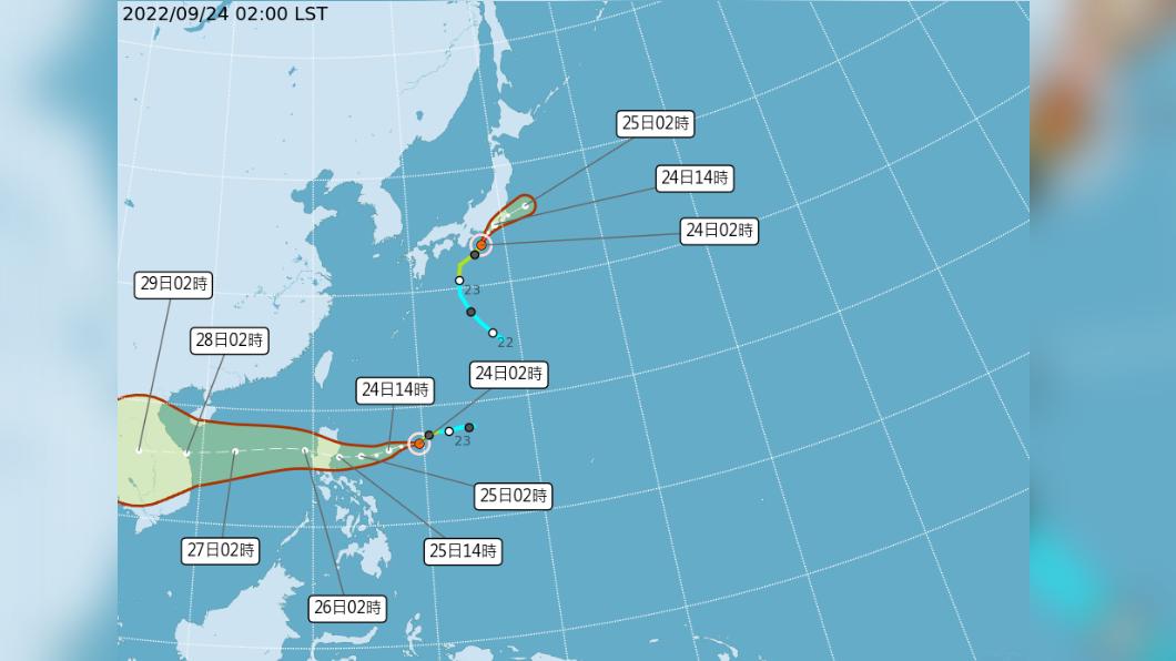 雙颱成形對台無直接影響　週休假期北東部短暫雨