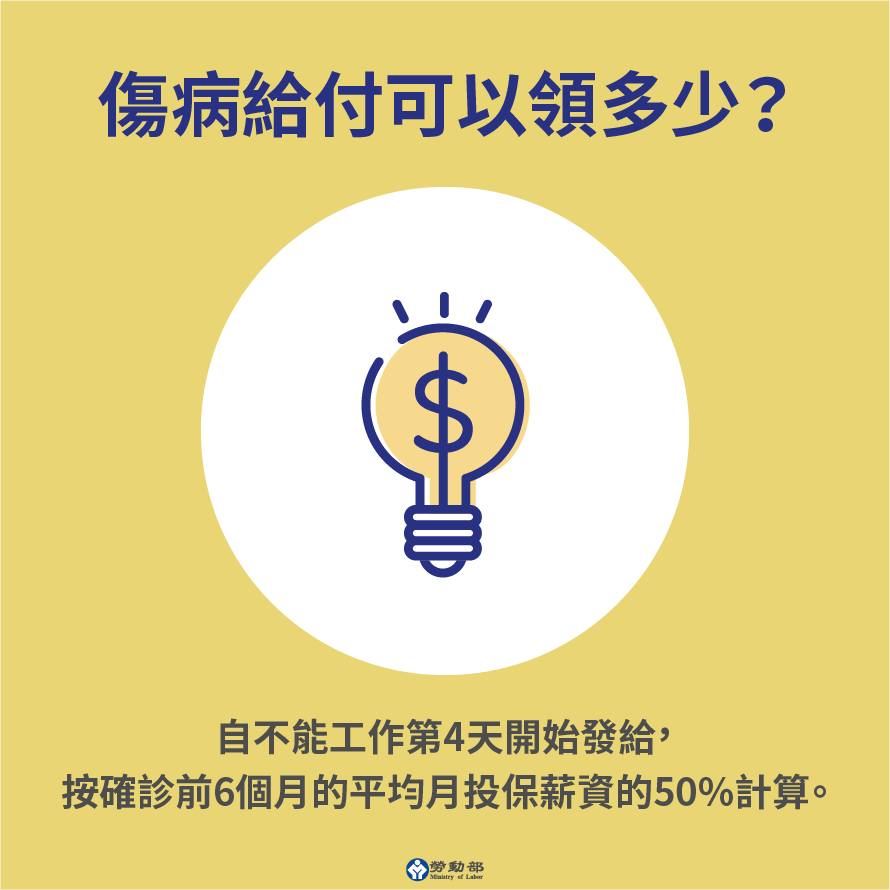 自不能工作的「第4日起」可請領勞保普通傷病給付或職災傷病給付。(圖/勞動部)