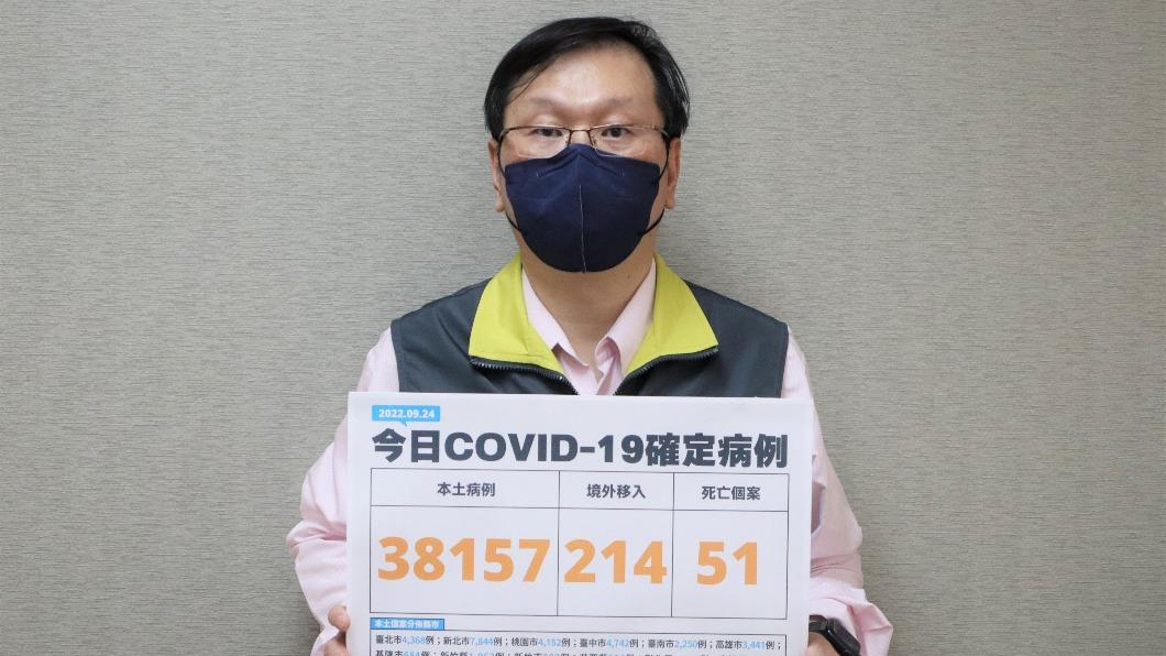 3歲童重症MIS-C「發燒、臉部出疹」 經治療後轉出加護病房