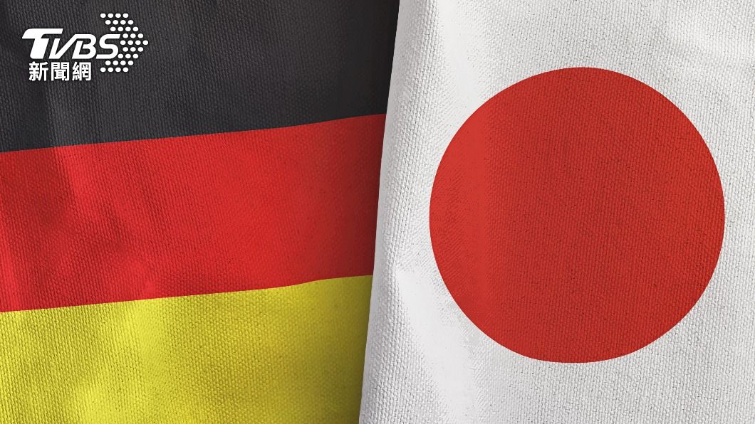 日本對上德國。(示意圖/shutterstock達志影像)