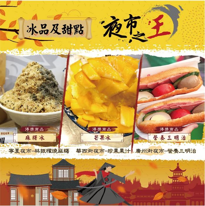 冰品及甜點類前3名。(圖/翻攝自《臺北市產業局-台北饗樂趣》臉書)