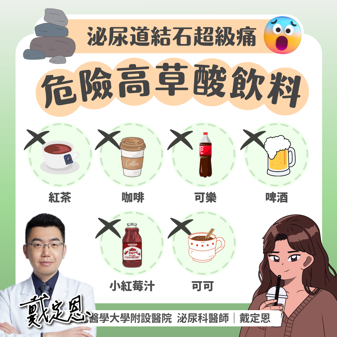 NG高草酸飲料清單曝。（圖／翻攝自戴定恩臉書）