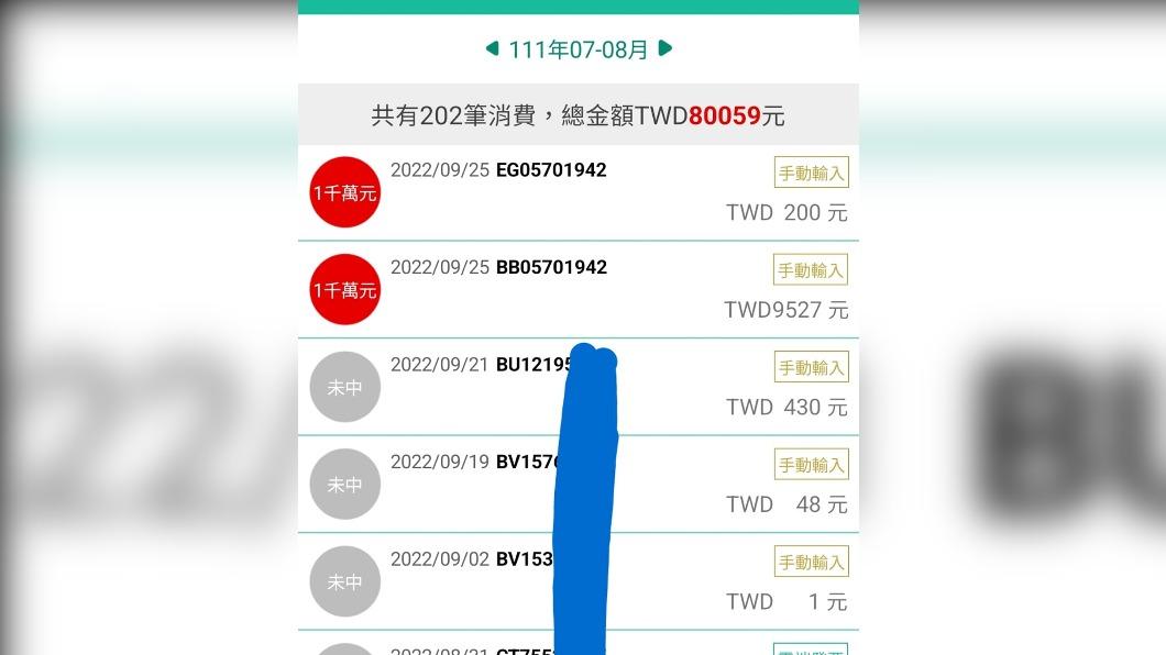 2百張雲端發票全槓龜!他按1鍵秒圓發財夢 爽中2千萬