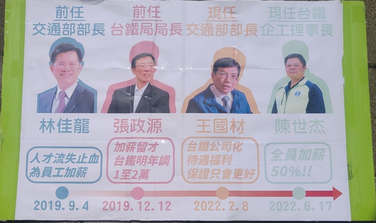 產業工會批評國家過去對於台鐵的改進總是亡羊補牢只做半套。(圖/台鐵產業工會提供)
